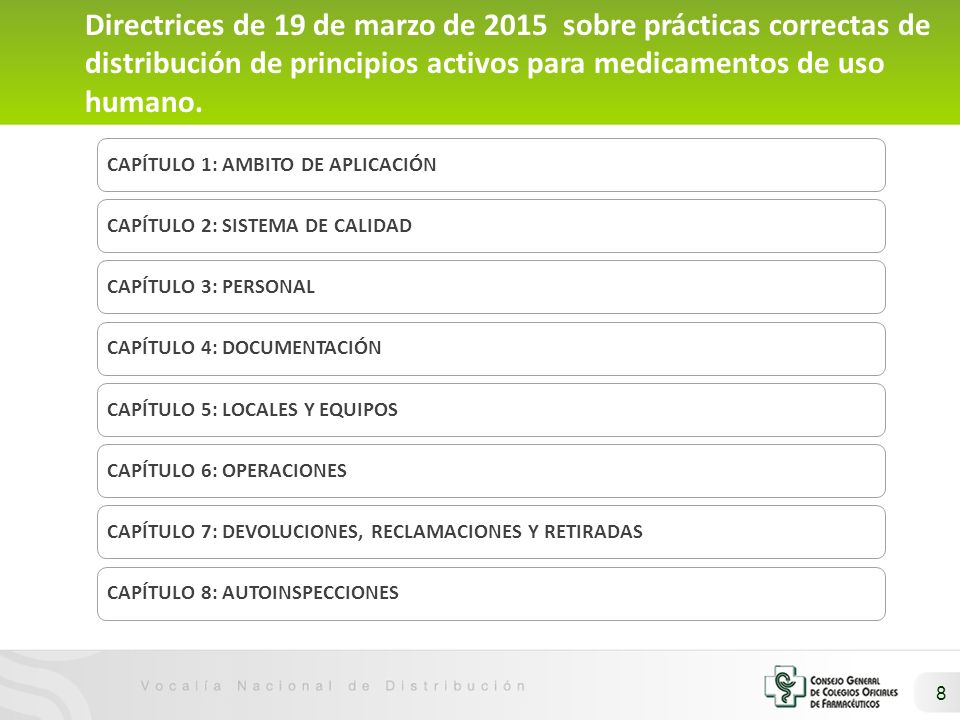 Directrices de 19 de marzo de 2015 sobre prácticas correctas de distribución de principios activos para medicamentos de uso humano.