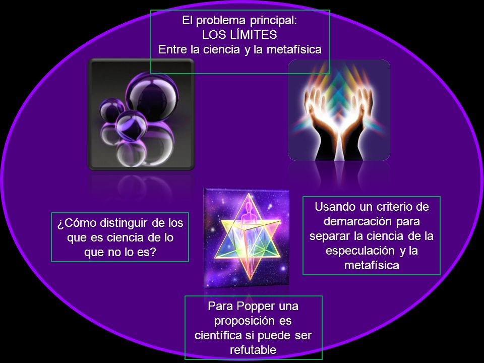 El problema principal: LOS LÍMITES Entre la ciencia y la metafísica