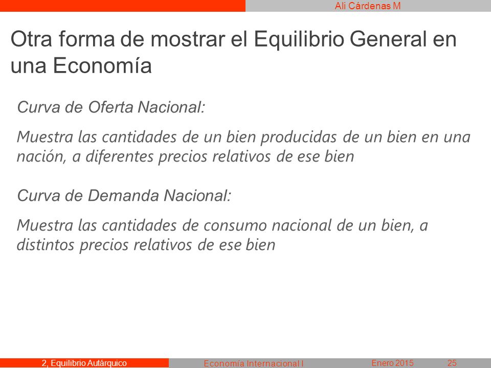 Otra forma de mostrar el Equilibrio General en una Economía