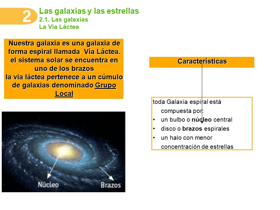 la via láctea pertenece a un cúmulo de galaxias denominado Grupo Local