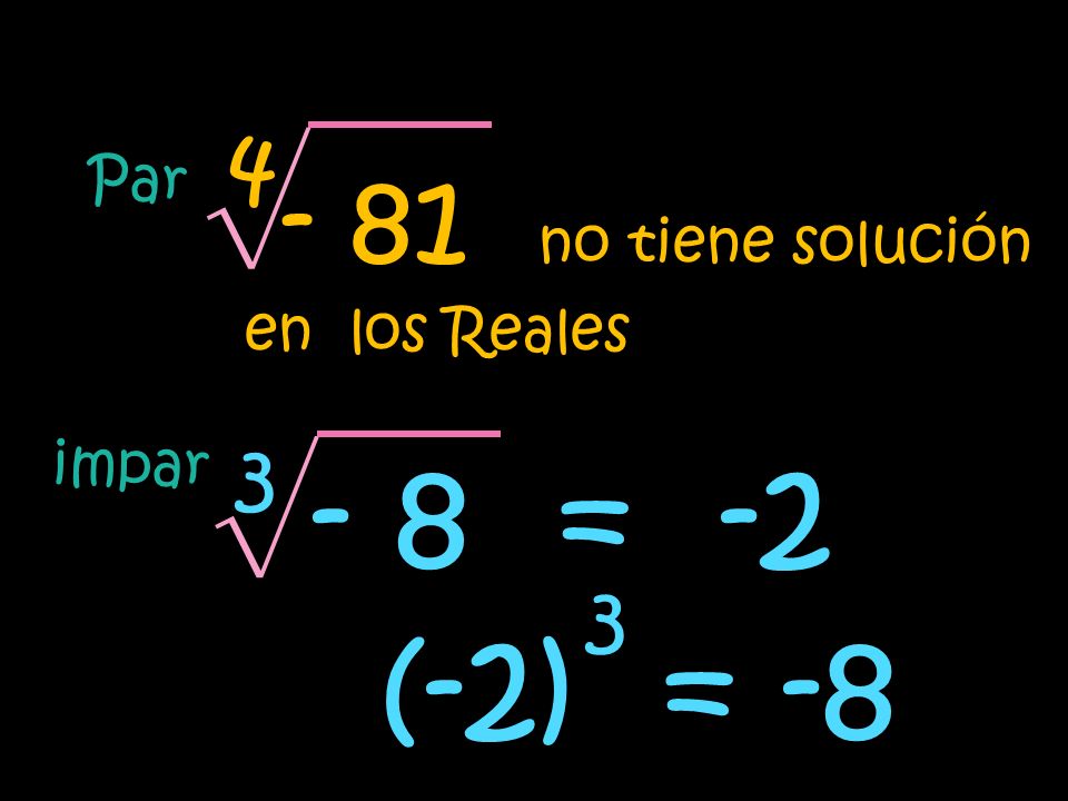 √ √ (-2) = no tiene solución en los Reales 4 Par impar 3