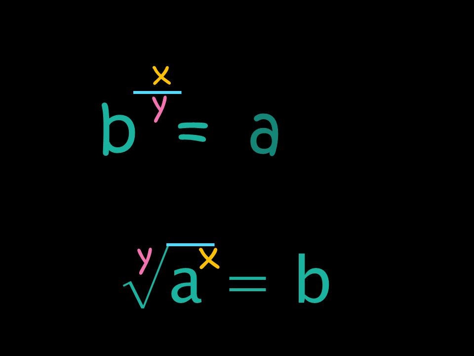 x y b = a √a = b x y