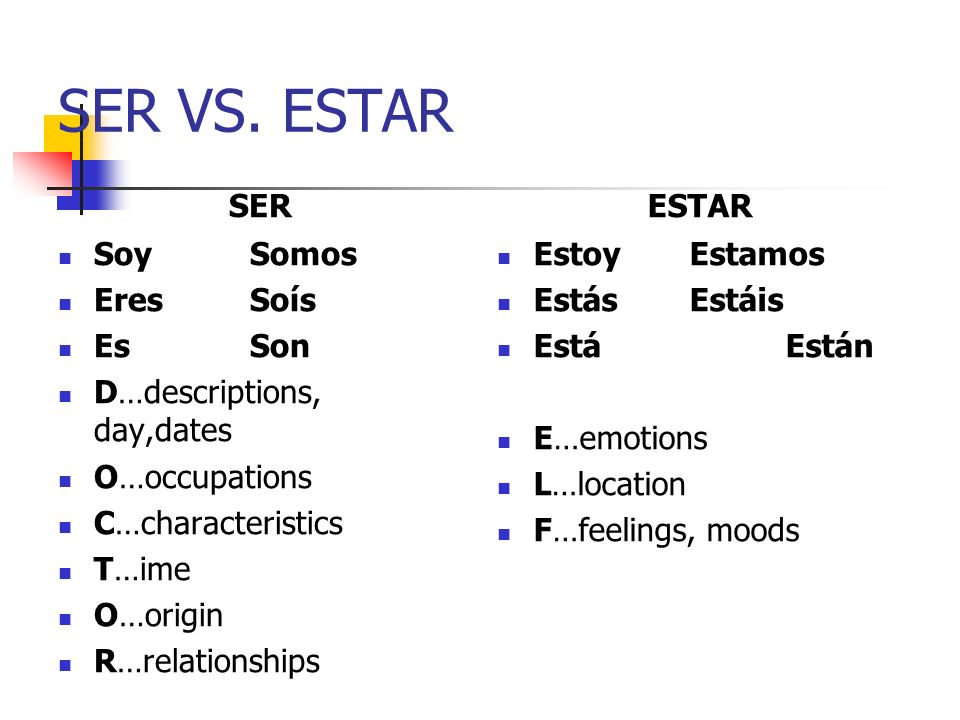 SER VS. ESTAR SER ESTAR Soy Somos Eres Soís Es Son