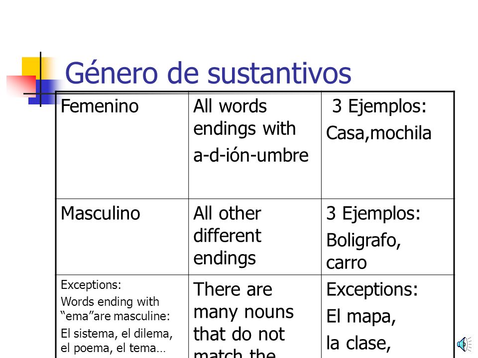Género de sustantivos Femenino All words endings with a-d-ión-umbre