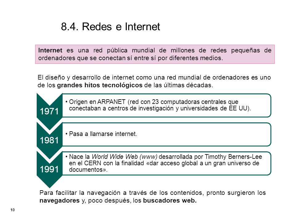8.4. Redes e Internet Estrategias recomendables para buscar contenidos en la red: Planificar y definir la búsqueda.