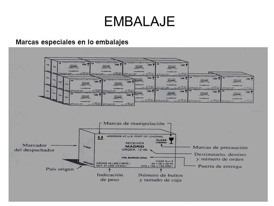EMBALAJE Marcas especiales en lo embalajes