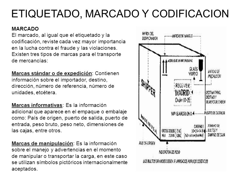 ETIQUETADO, MARCADO Y CODIFICACION