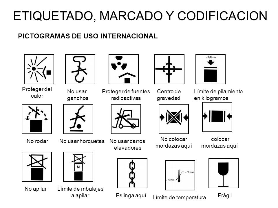 ETIQUETADO, MARCADO Y CODIFICACION