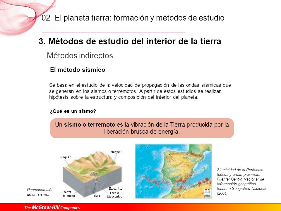3. Métodos de estudio del interior de la tierra
