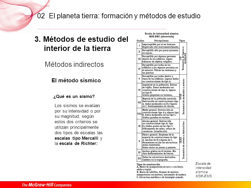 3. Métodos de estudio del interior de la tierra