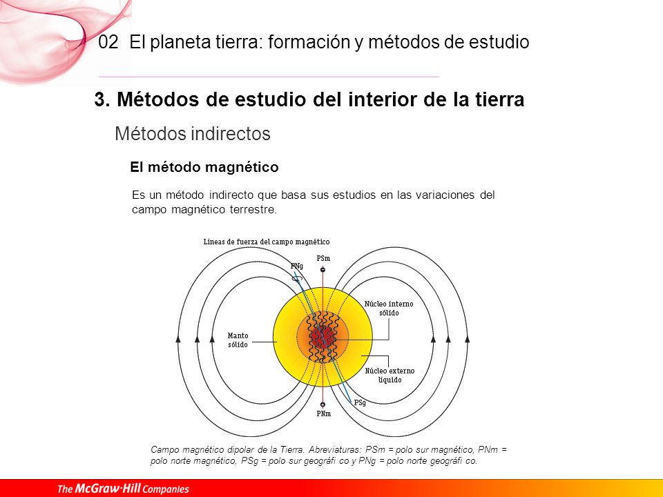 3. Métodos de estudio del interior de la tierra
