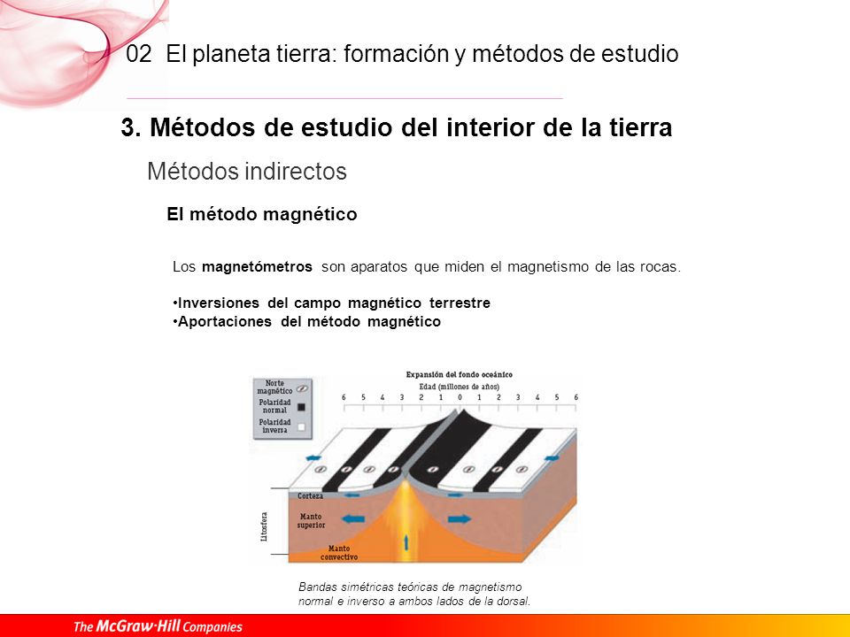3. Métodos de estudio del interior de la tierra