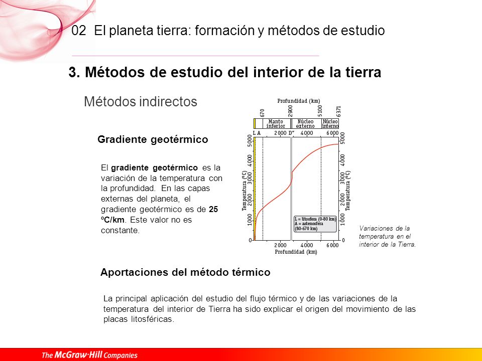 3. Métodos de estudio del interior de la tierra