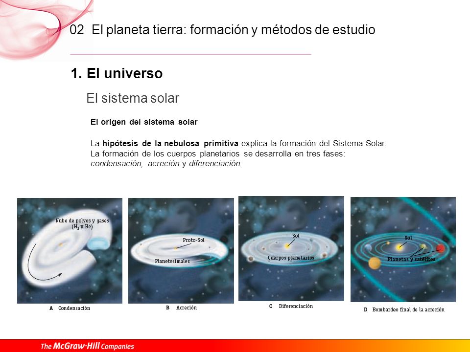 1. El universo El sistema solar El origen del sistema solar