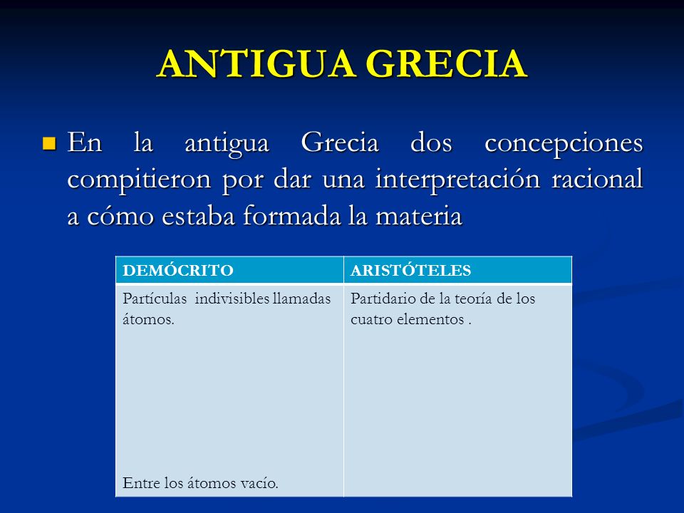 ANTIGUA GRECIA En la antigua Grecia dos concepciones compitieron por dar una interpretación racional a cómo estaba formada la materia.
