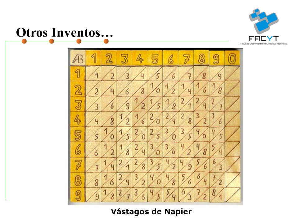 Otros Inventos… Vástagos de Napier