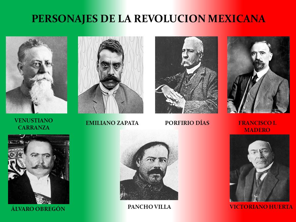 PERSONAJES DE LA REVOLUCION MEXICANA