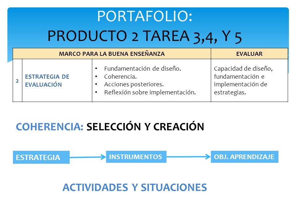 PORTAFOLIO: PRODUCTO 2 TAREA 3,4, Y 5