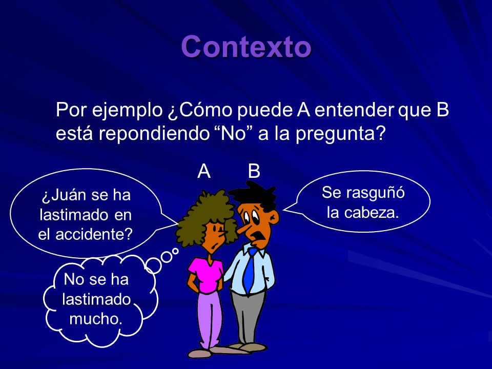 Contexto Por ejemplo ¿Cómo puede A entender que B está repondiendo No a la pregunta A B. ¿Juán se ha lastimado en el accidente