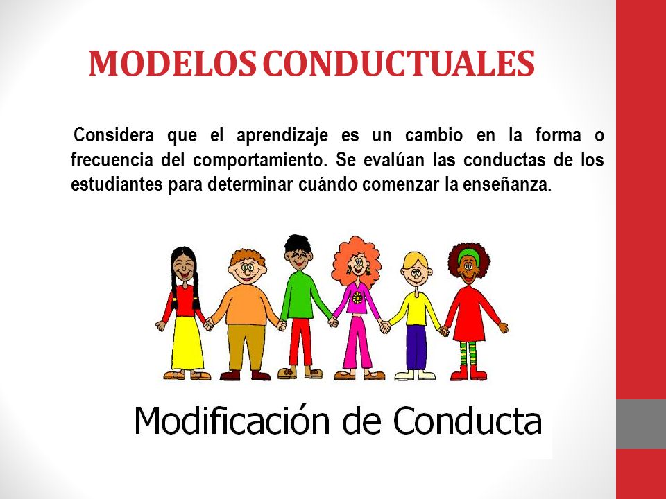 Introducir 83+ imagen que es el modelo conductual