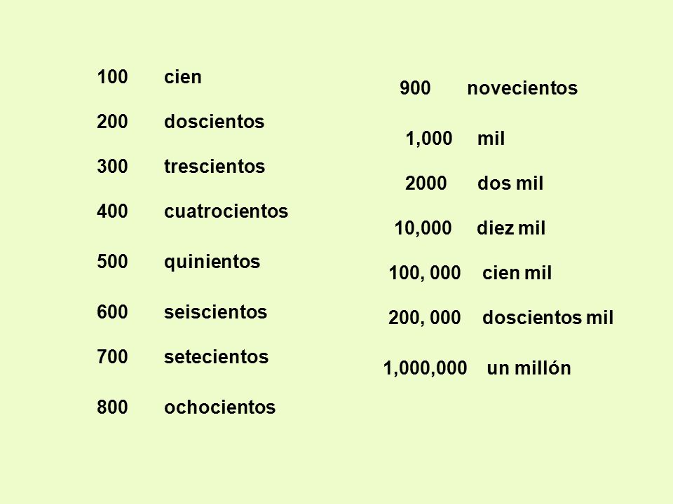 100 cien 900 novecientos. 200 doscientos. 1,000 mil. 300 trescientos dos mil. 400 cuatrocientos.