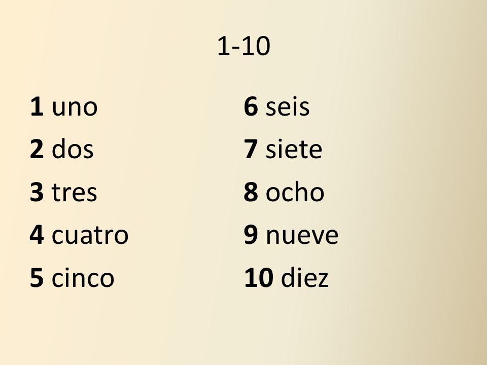 uno 2 dos 3 tres 4 cuatro 5 cinco 6 seis 7 siete 8 ocho 9 nueve 10 diez