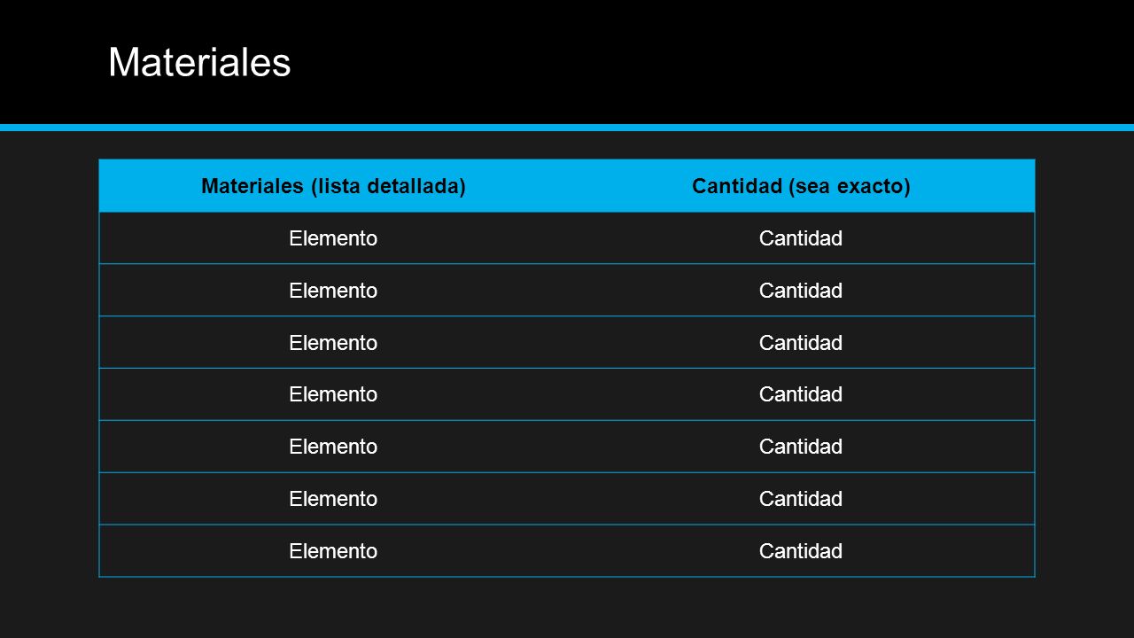 Materiales (lista detallada)