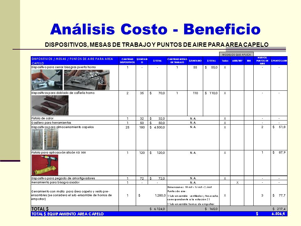 DISPOSITIVOS, MESAS DE TRABAJO Y PUNTOS DE AIRE PARA AREA CAPELO