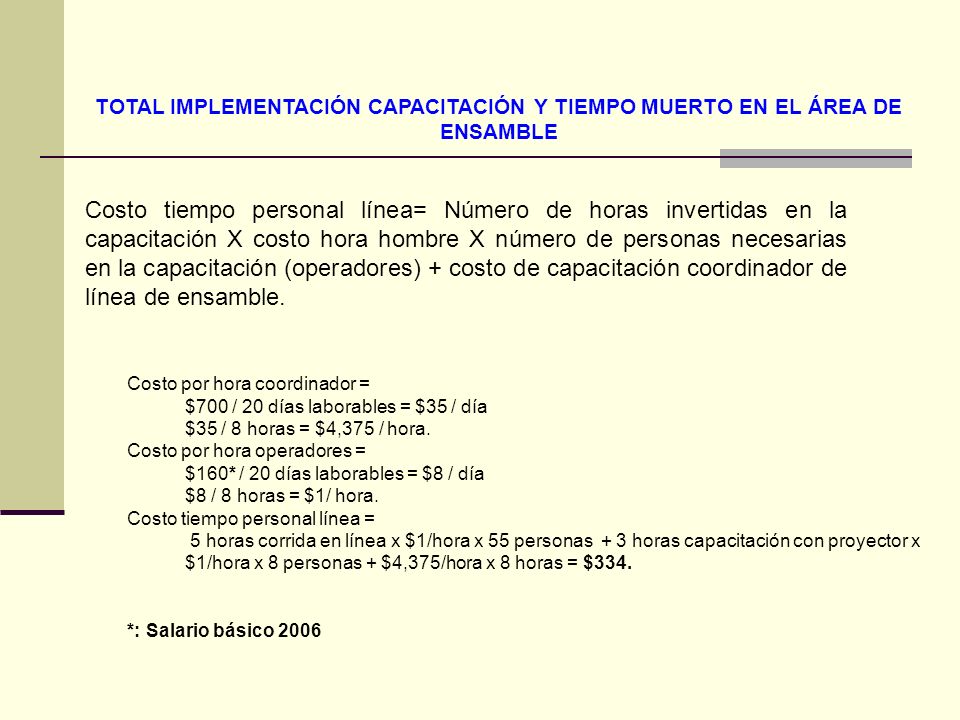 TOTAL IMPLEMENTACIÓN CAPACITACIÓN Y TIEMPO MUERTO EN EL ÁREA DE ENSAMBLE