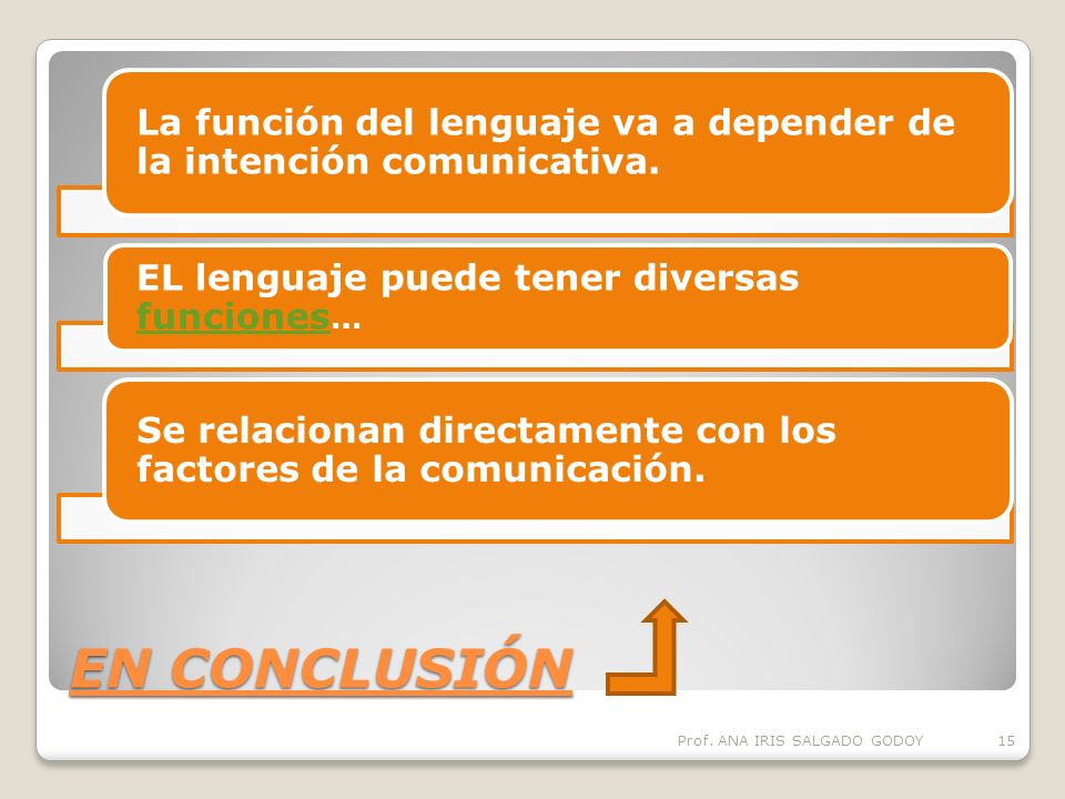 La función del lenguaje va a depender de la intención comunicativa.