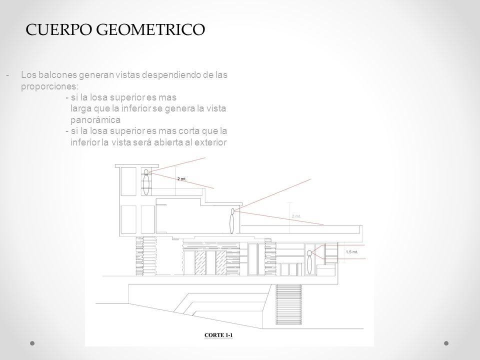 CUERPO GEOMETRICO Los balcones generan vistas despendiendo de las proporciones: - si la losa superior es mas.