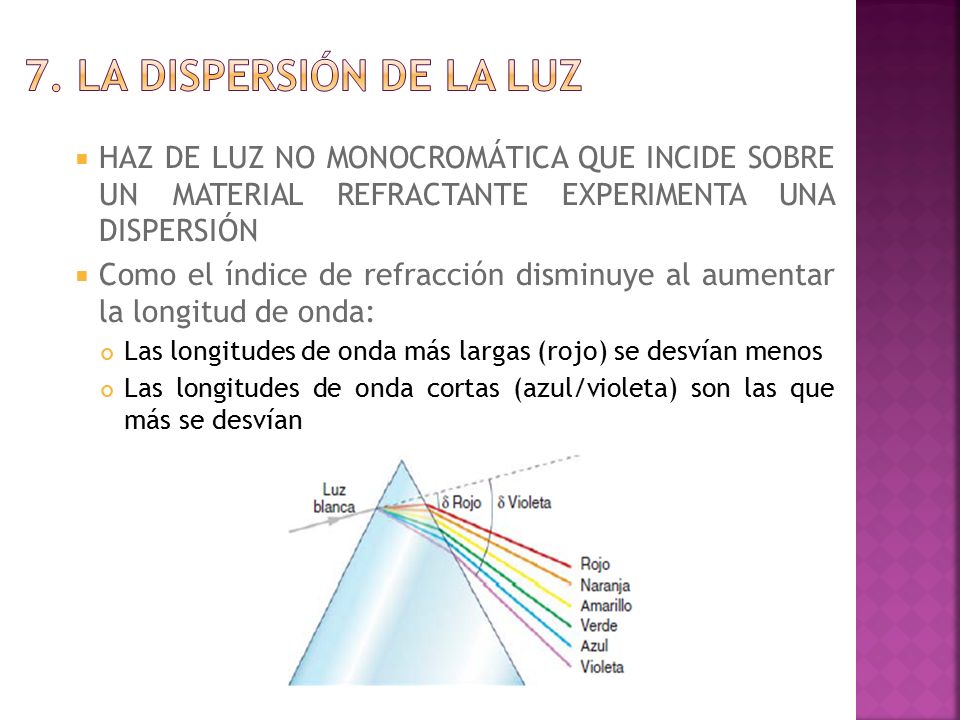 7. La dispersión de la luz HAZ DE LUZ NO MONOCROMÁTICA QUE INCIDE SOBRE UN MATERIAL REFRACTANTE EXPERIMENTA UNA DISPERSIÓN.