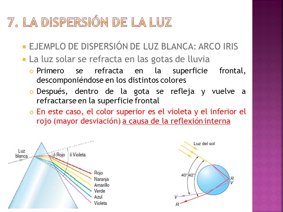 7. La dispersión de la luz EJEMPLO DE DISPERSIÓN DE LUZ BLANCA: ARCO IRIS. La luz solar se refracta en las gotas de lluvia.