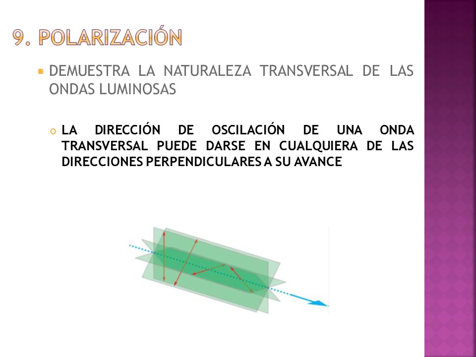 9. polarización DEMUESTRA LA NATURALEZA TRANSVERSAL DE LAS ONDAS LUMINOSAS.