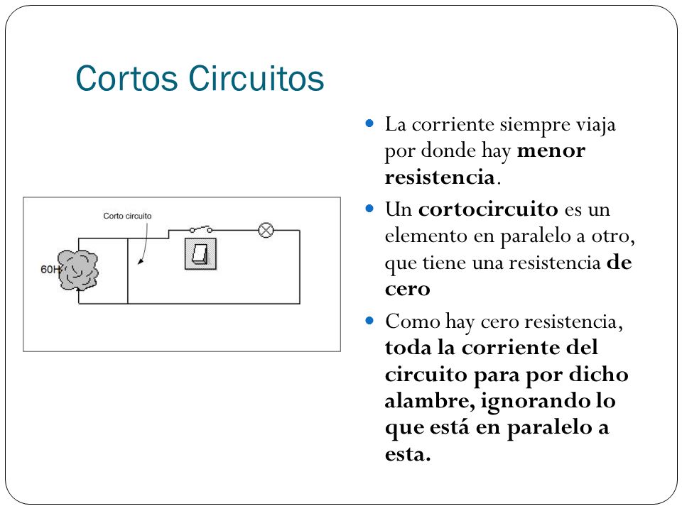 Cortos Circuitos La corriente siempre viaja por donde hay menor resistencia.