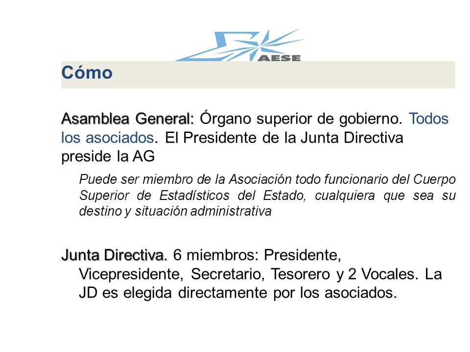 Cómo Asamblea General: Órgano superior de gobierno. Todos los asociados. El Presidente de la Junta Directiva preside la AG.