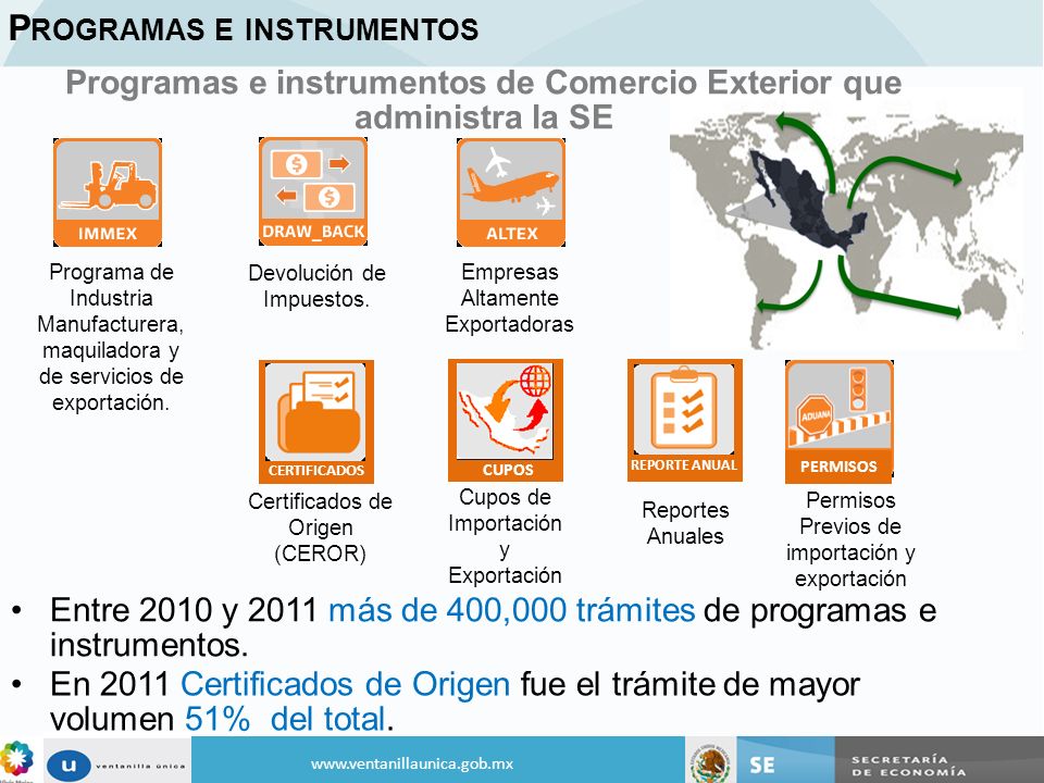 Programas e instrumentos de Comercio Exterior que administra la SE