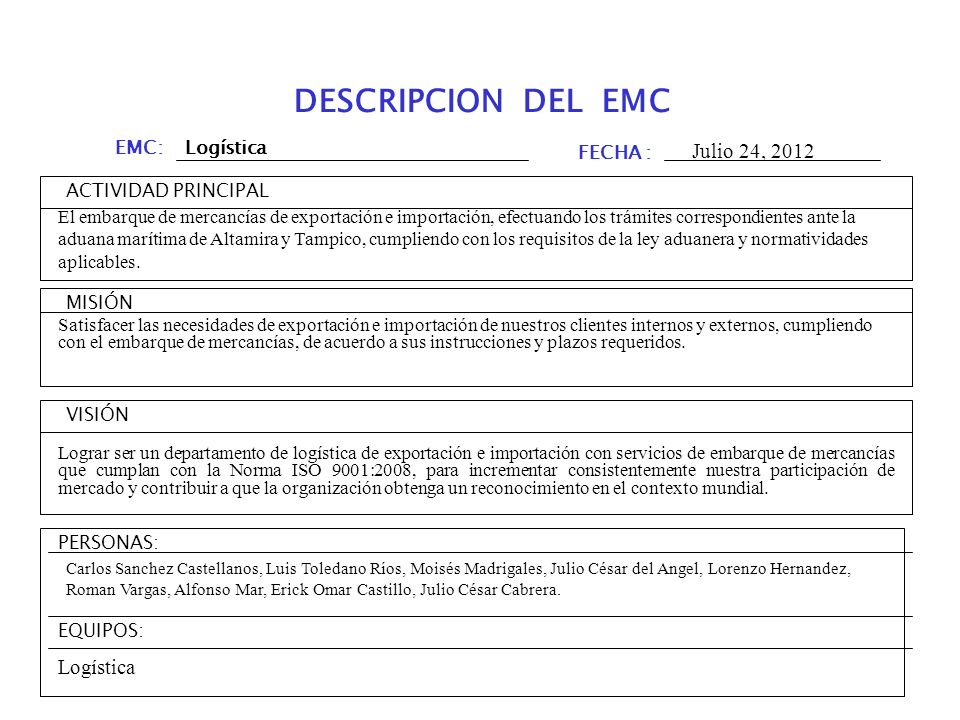DESCRIPCION DEL EMC Julio 24, 2012 Logística EMC: Logística FECHA :