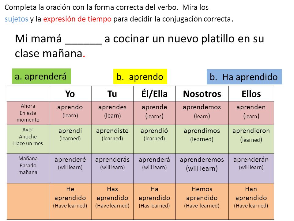 Mi mamá ______ a cocinar un nuevo platillo en su clase mañana.