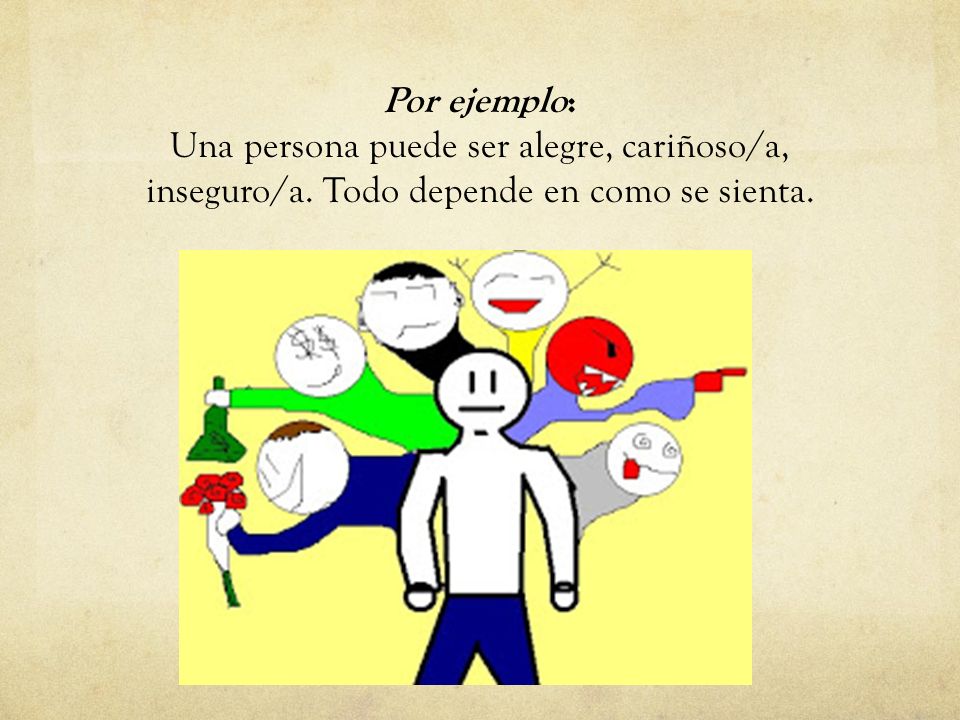 Por ejemplo: Una persona puede ser alegre, cariñoso/a, inseguro/a