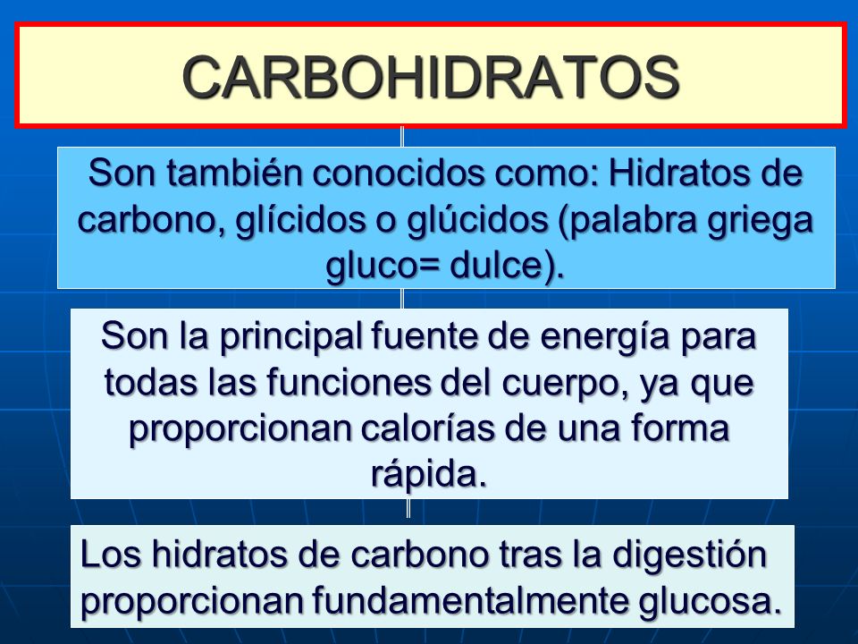 CARBOHIDRATOS Son también conocidos como: Hidratos de carbono, glícidos o glúcidos (palabra griega gluco= dulce).
