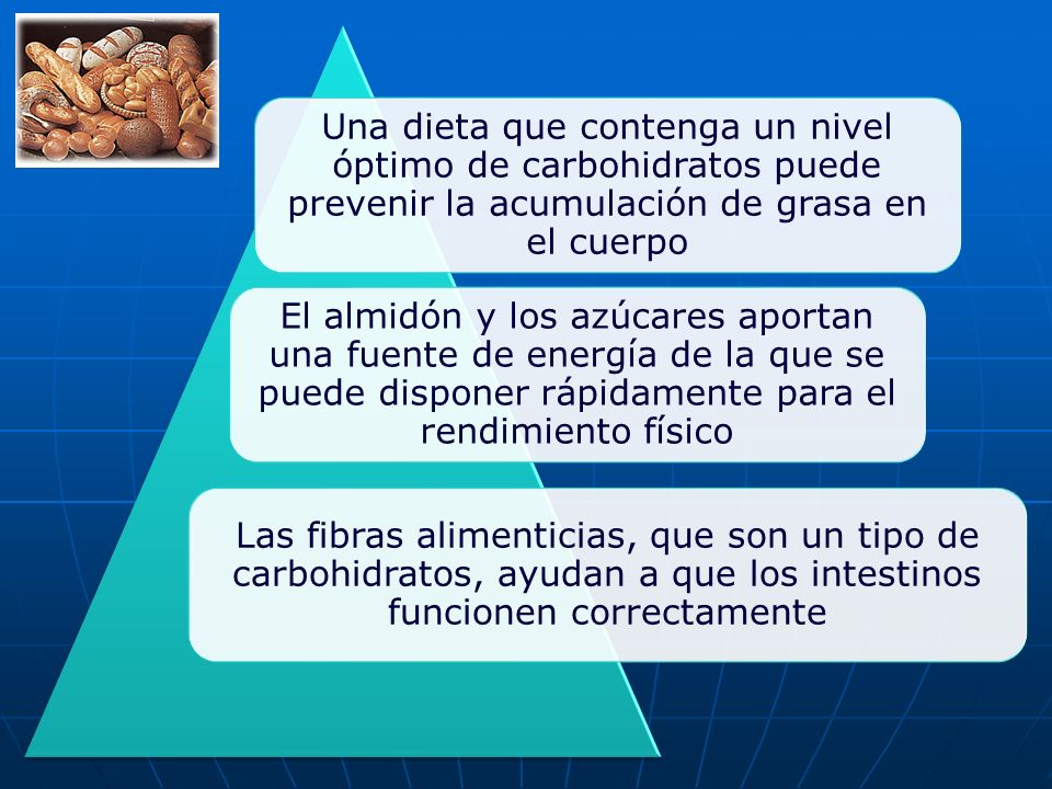 Una dieta que contenga un nivel óptimo de carbohidratos puede prevenir la acumulación de grasa en el cuerpo