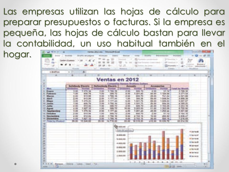 Las empresas utilizan las hojas de cálculo para preparar presupuestos o facturas.