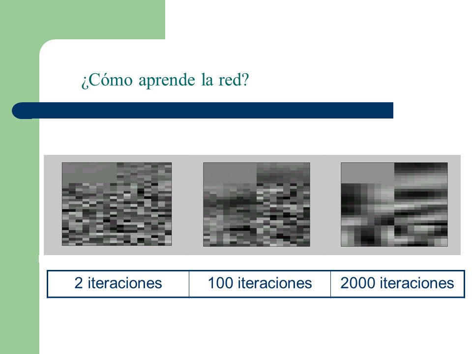¿Cómo aprende la red 2 iteraciones 100 iteraciones 2000 iteraciones