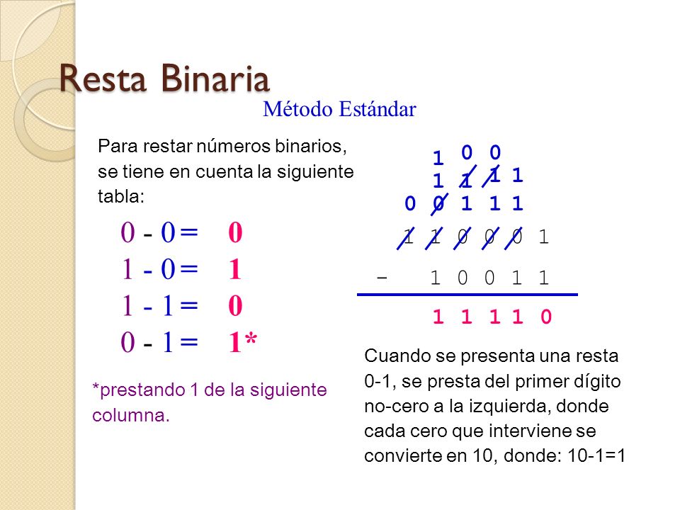 Sistema Binario. - ppt video online descargar