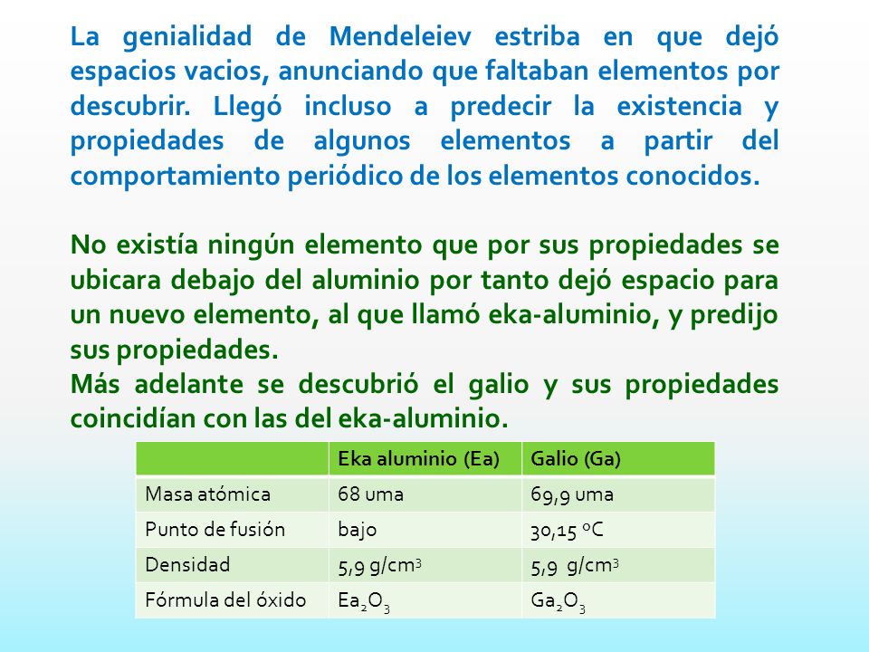 La genialidad de Mendeleiev estriba en que dejó espacios vacios, anunciando que faltaban elementos por descubrir. Llegó incluso a predecir la existencia y propiedades de algunos elementos a partir del comportamiento periódico de los elementos conocidos.