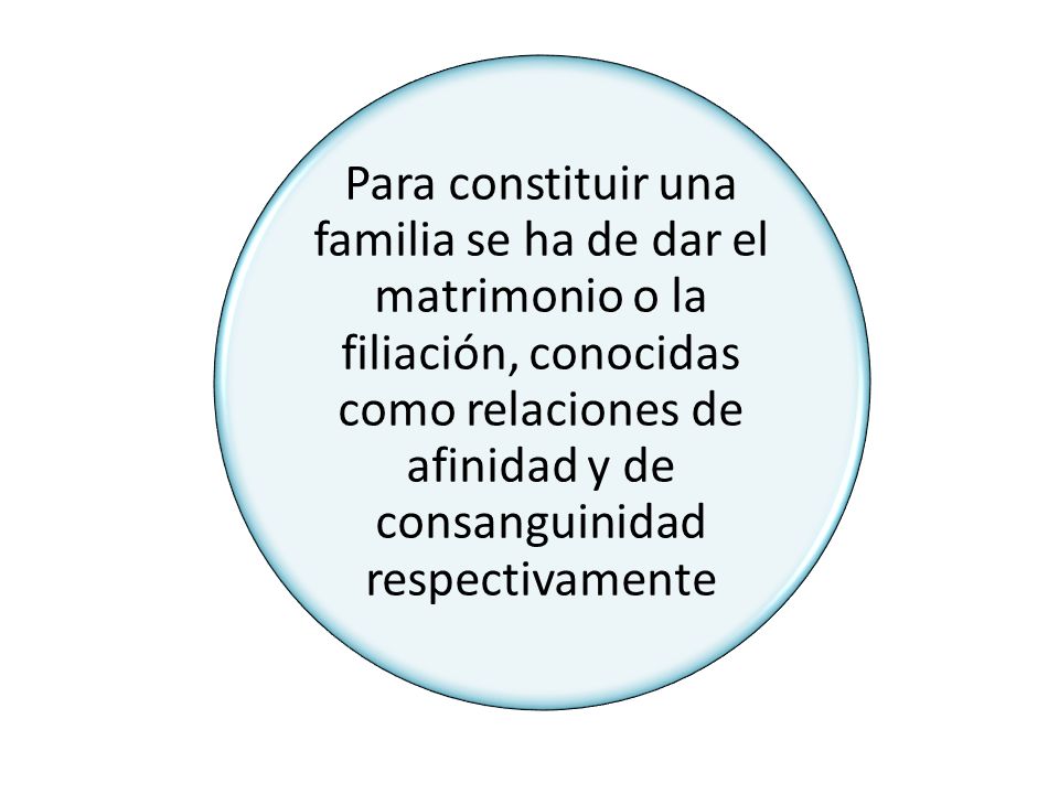 Para constituir una familia se ha de dar el matrimonio o la filiación, conocidas como relaciones de afinidad y de consanguinidad respectivamente