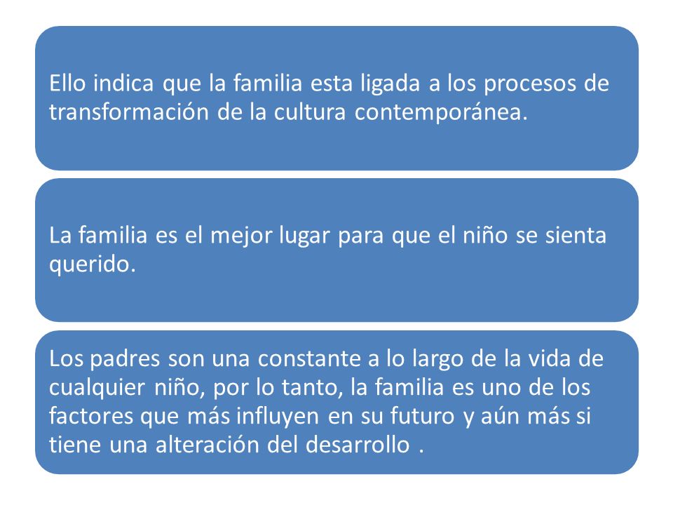 Ello indica que la familia esta ligada a los procesos de transformación de la cultura contemporánea.