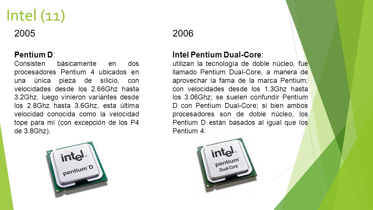 Intel (11) Pentium D: Intel Pentium Dual-Core: