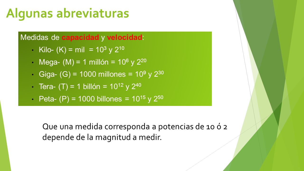 Algunas abreviaturas Medidas de capacidad y velocidad: Kilo- (K) = mil = 103 y 210. Mega- (M) = 1 millón = 106 y 220.
